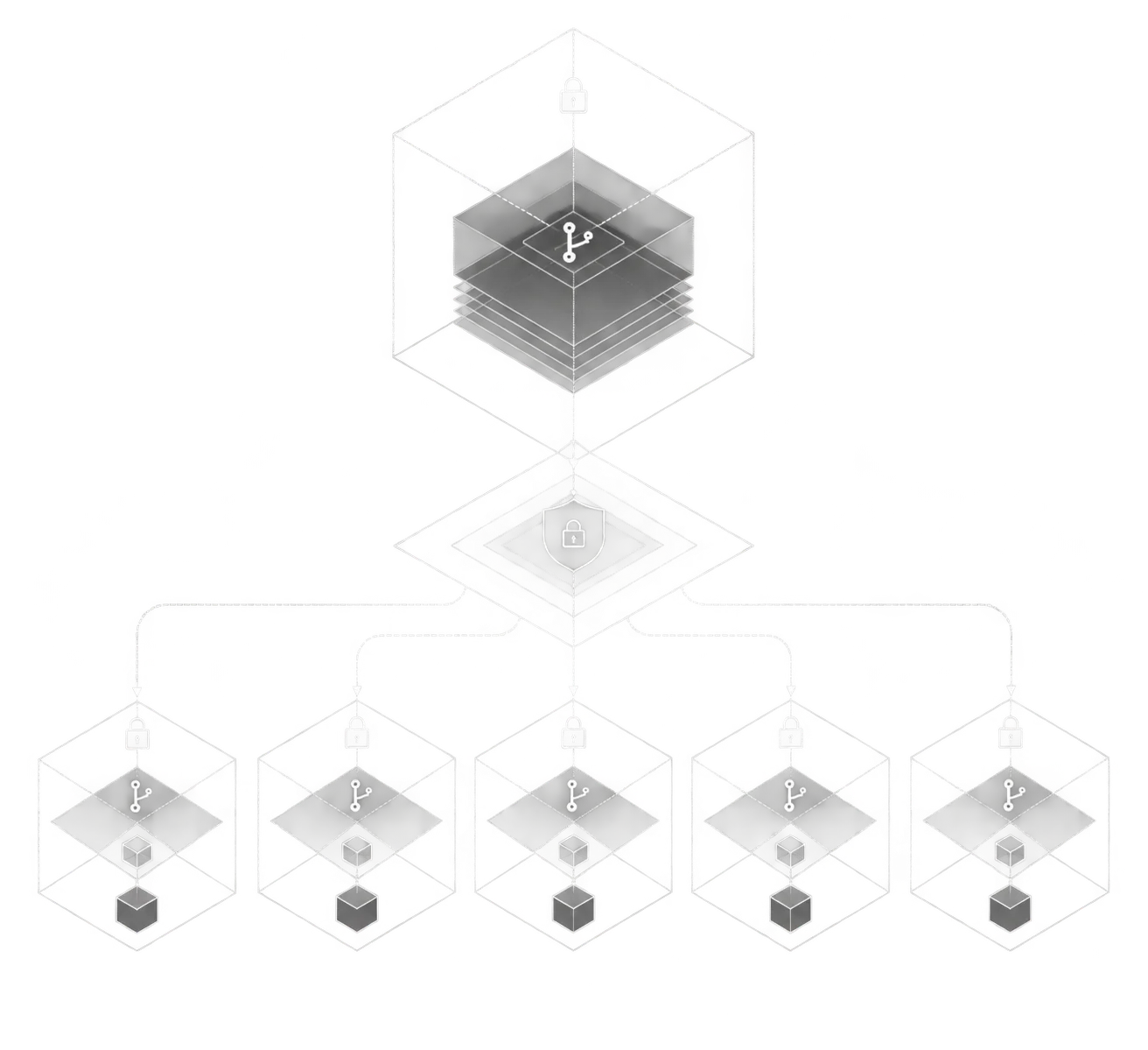Parent repo shielded by Hephaestus, branching into isolated agent sandboxes